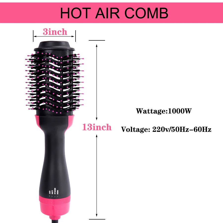 Brosse souflante