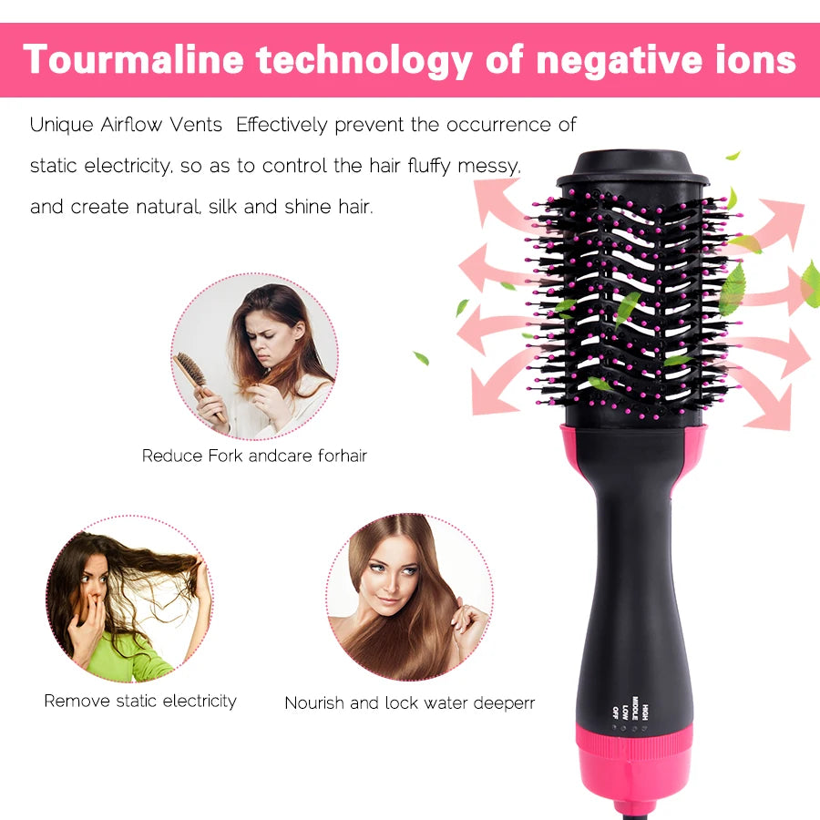 Brosse souflante