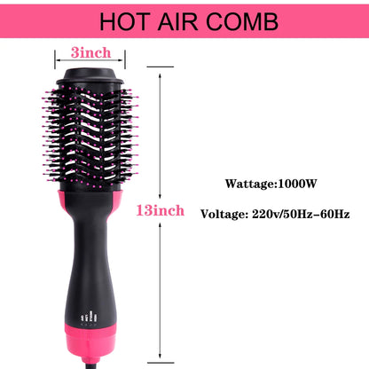 Brosse souflante